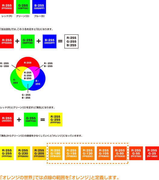 オレンジの定義(WEB編).jpg