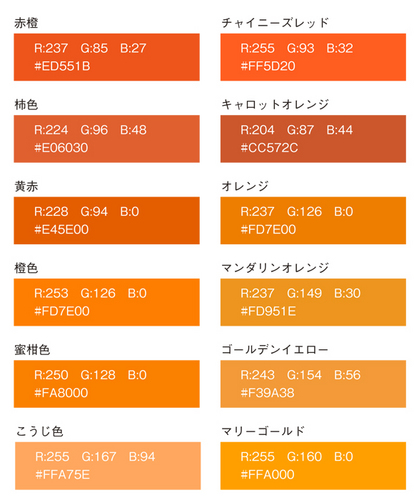 JIS慣用色オレンジ色の種類.jpg